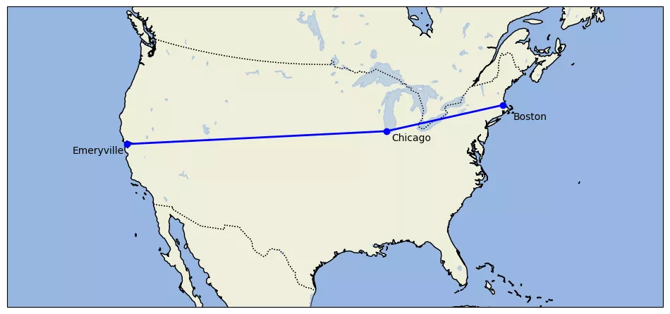 Travel route: 
Emeryville, Chicago, Boston. This is not the actual route!